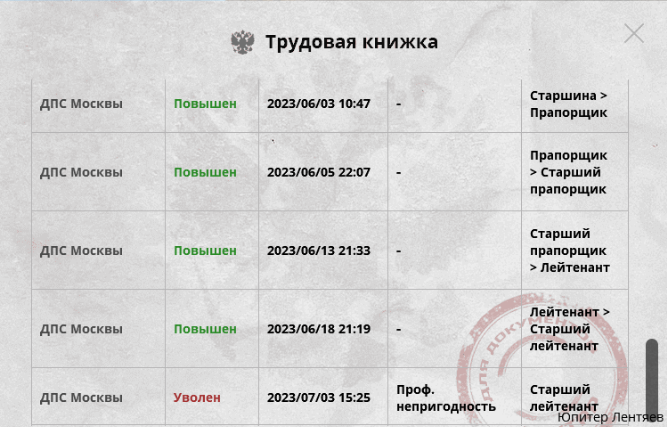 Opera Снимок_2023-07-07_075016_A1BDB8BCBEBAD1D0D1D0D0D020(928).png.png