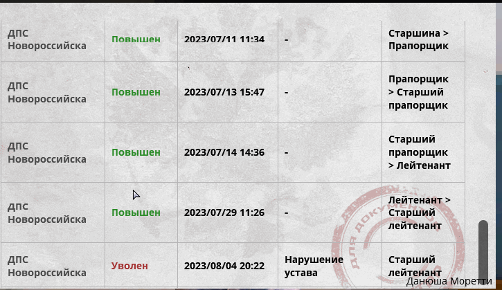 1691233313759.png