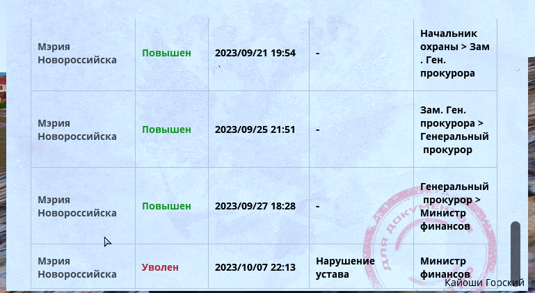 1696697042786.png