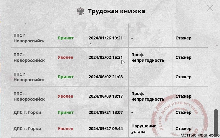 Скриншот 28-09-2024 131720.jpg