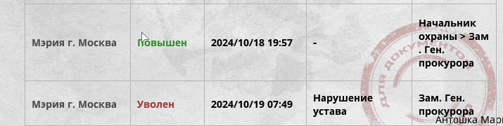 Снимок экрана 2024-10-19 124203.png