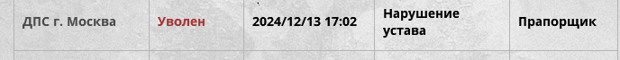 Grand Theft Auto  San Andreas Screenshot 2024.12.25 - 11.04.43.58.png