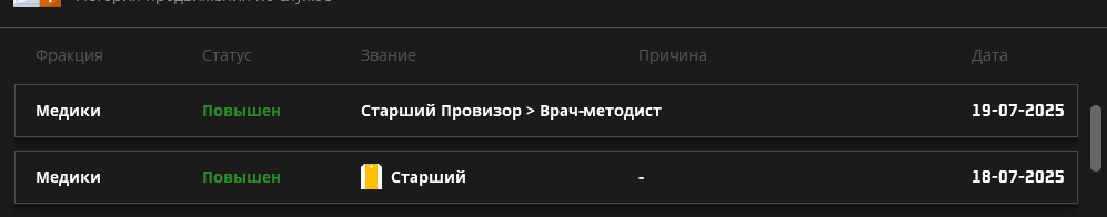 повышение.png